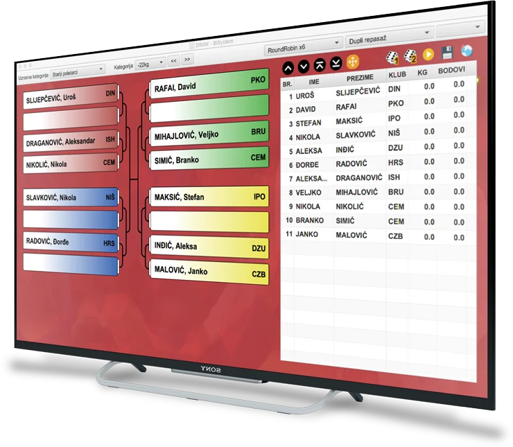 The draw program on a screen at the competition table
