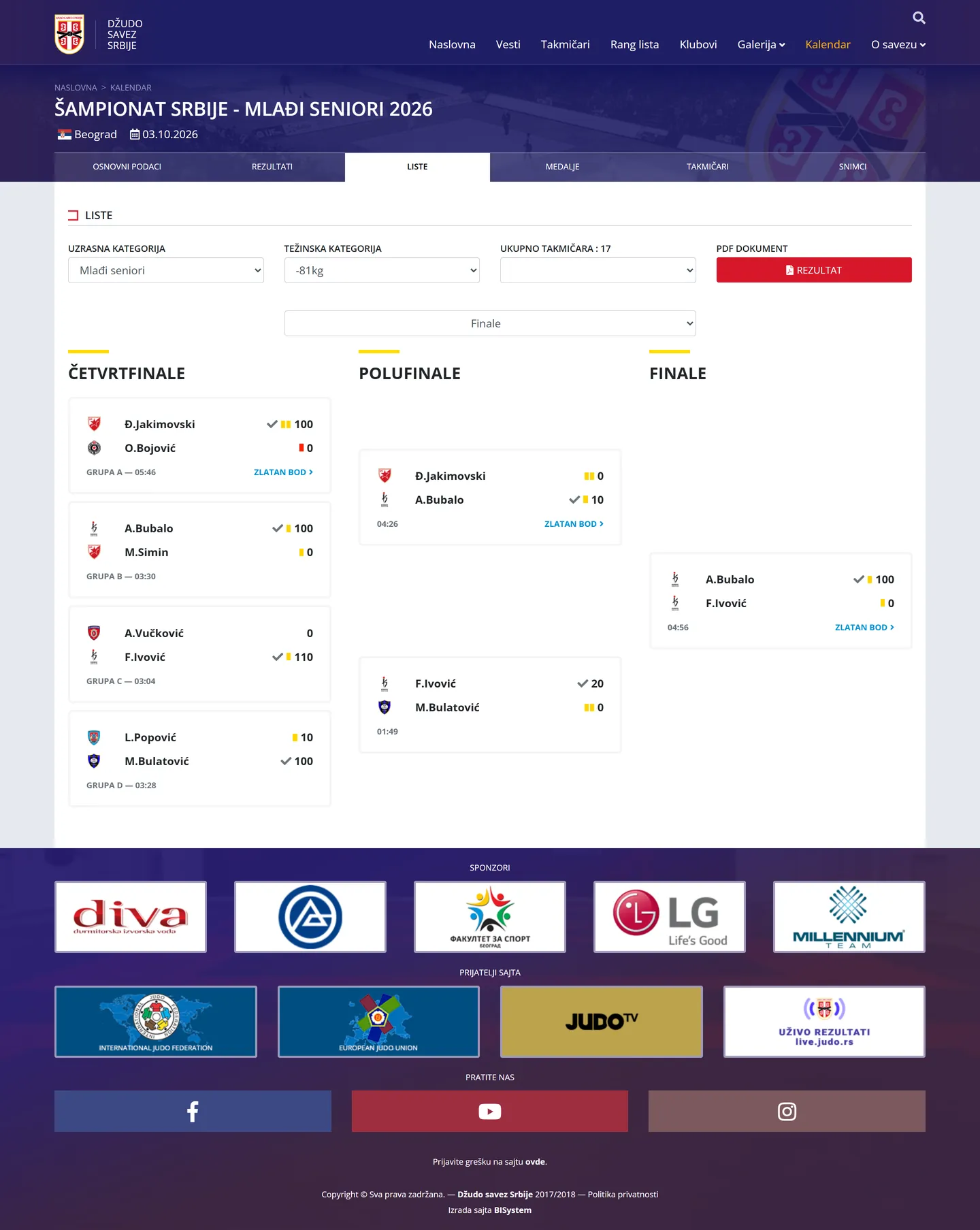 The draw of one weight category: quarter-finals, semi-finals and final